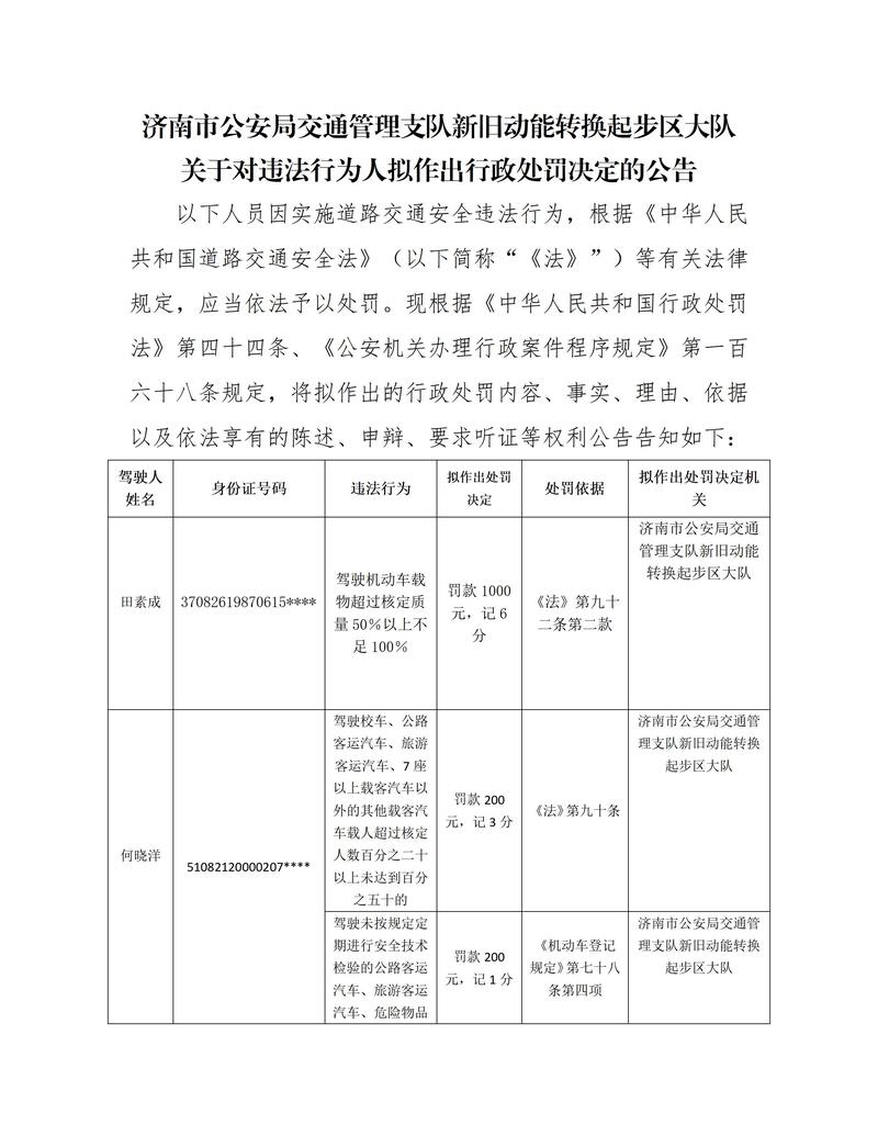 (起步)关于对违法行为人拟作出行政处罚决定的公告 -(5)_01.jpg