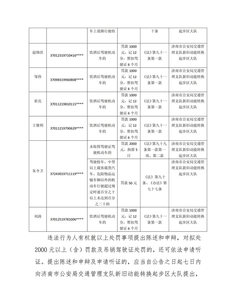 (起步)关于对违法行为人拟作出行政处罚决定的公告 -(5)_03.jpg