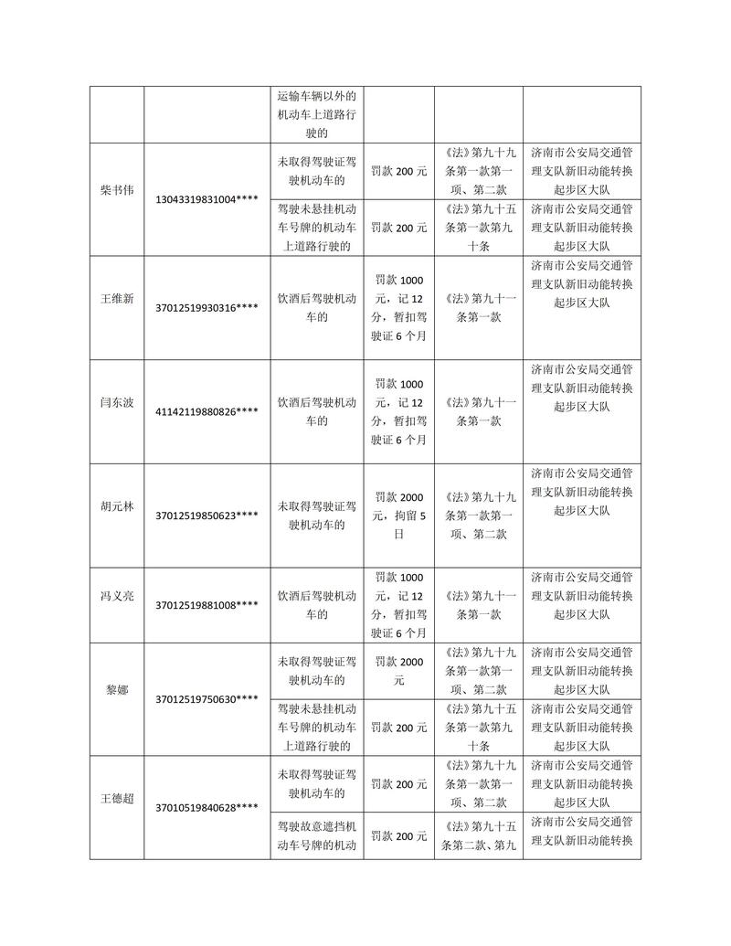 (起步)关于对违法行为人拟作出行政处罚决定的公告 -(5)_02.jpg
