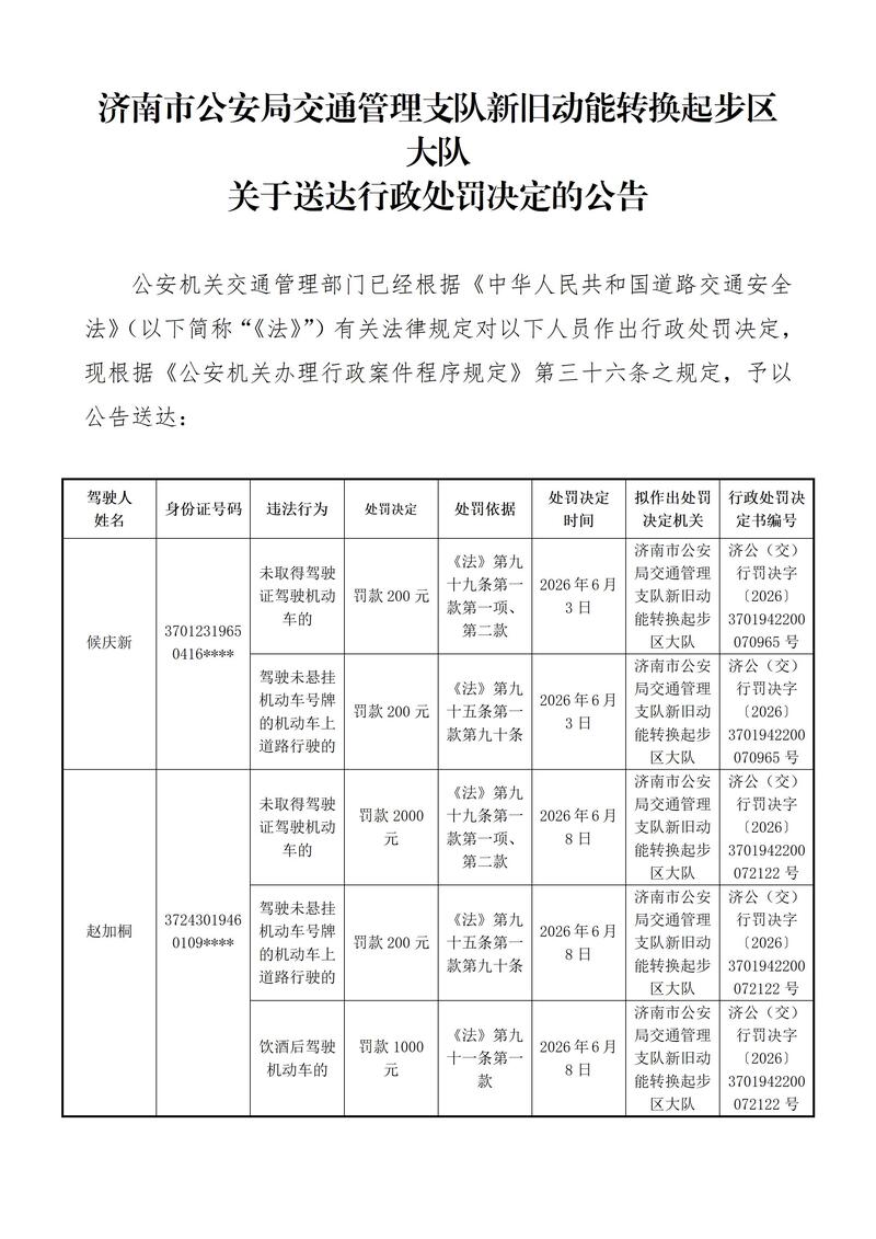 起步区大队送达行政处罚决定的公告-----------上报支队_01.jpg