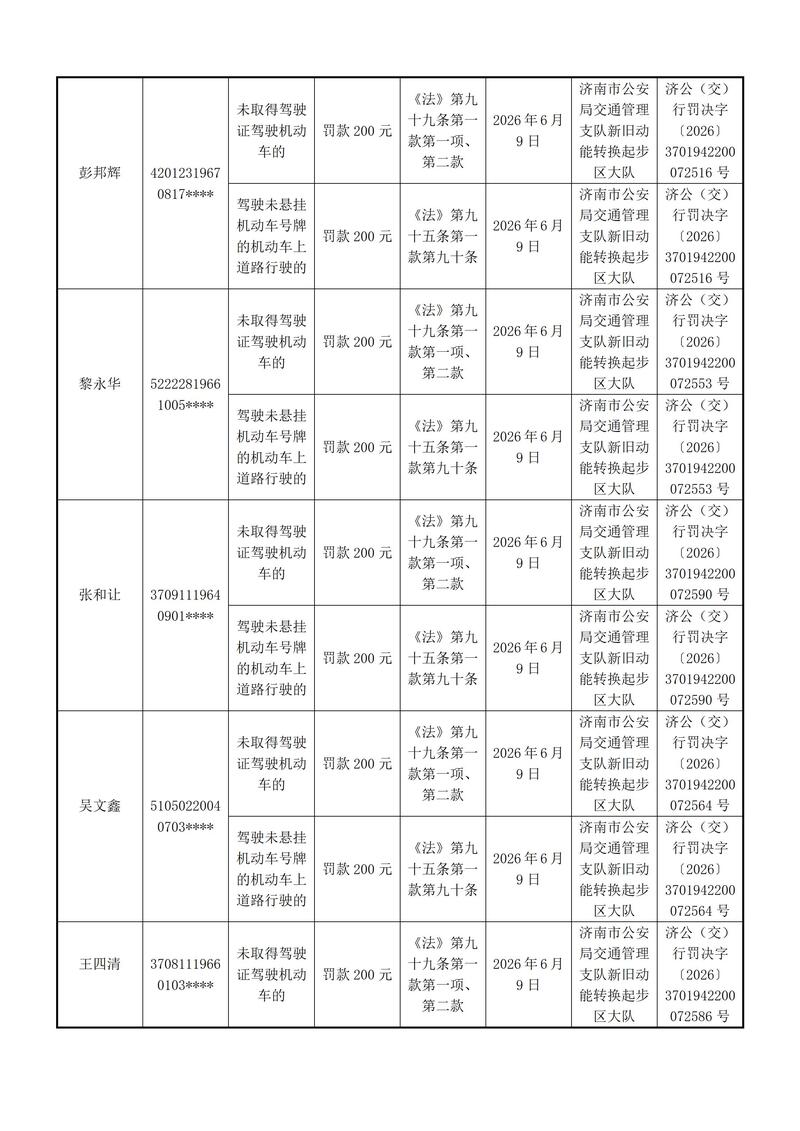 起步区大队送达行政处罚决定的公告-----------上报支队_11.jpg