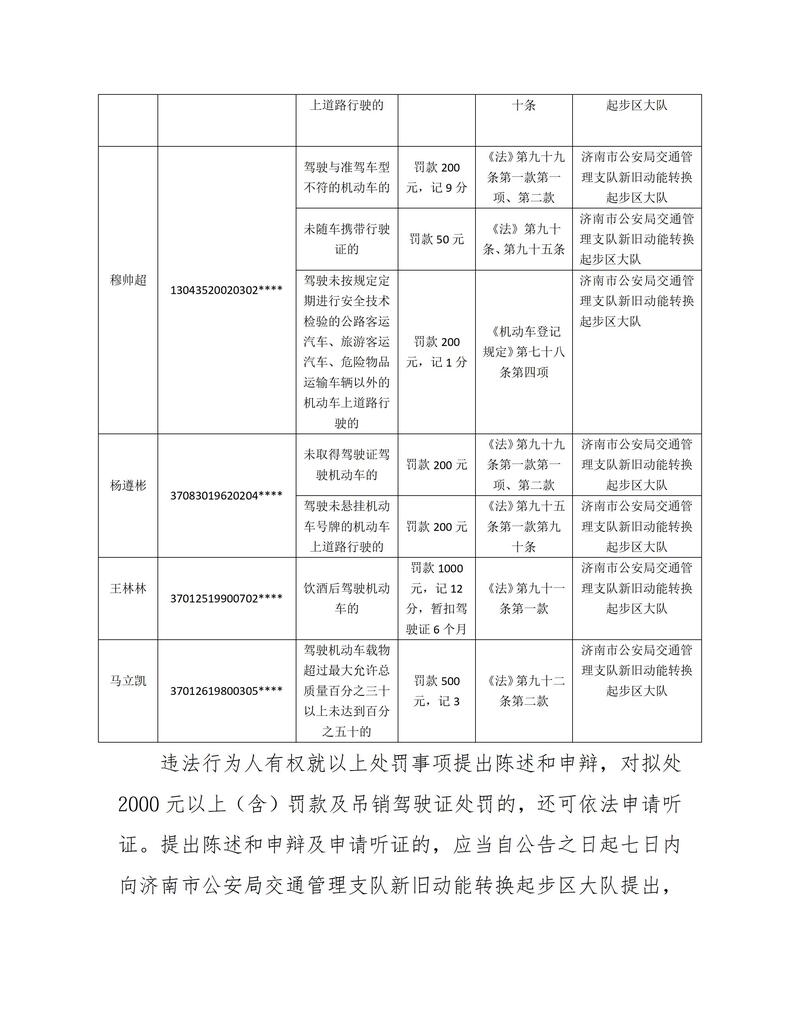 (起步)关于对违法行为人拟作出行政处罚决定的公告 -_03.jpg