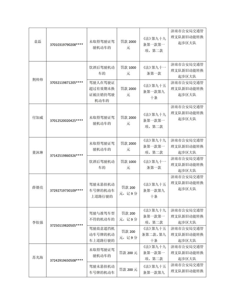 (起步)关于对违法行为人拟作出行政处罚决定的公告 -_02.jpg