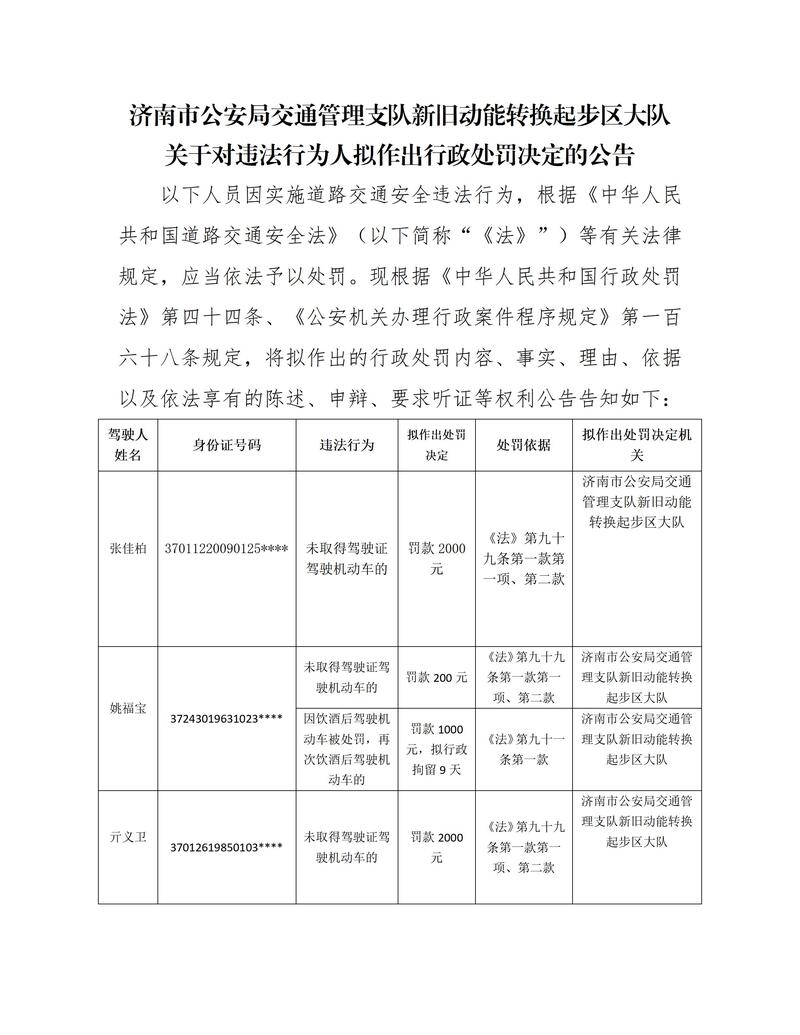 (起步)关于对违法行为人拟作出行政处罚决定的公告 -_01.jpg